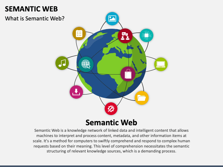 Semantic Web : Documentation